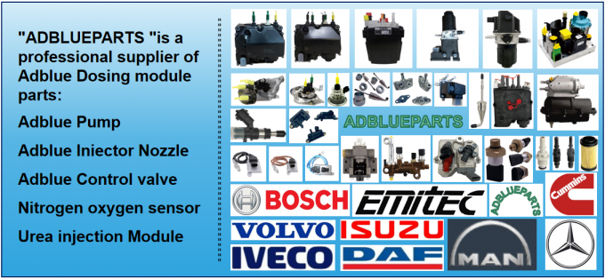 Wuxi ADBLUEPARTS Auto Parts Co., LTD Profilo aziendale